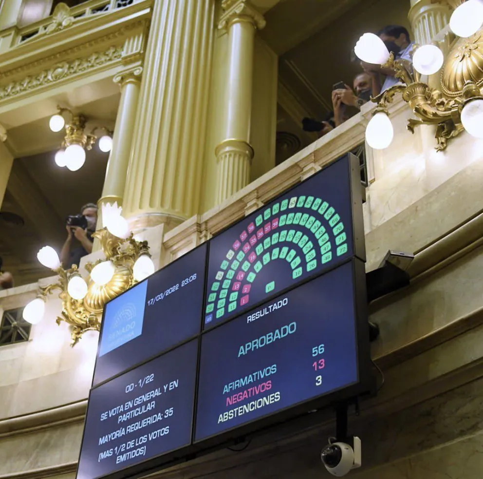Con 56 votos a favor, 13 en contra y 3 abstenciones, el Senado convirtió en ley el acuerdo con el FMI