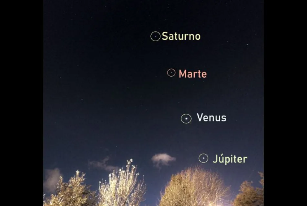 Así se vio la alineación de planetas en Bariloche 